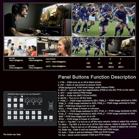 Live Streaming Video Mixer ، 4 HDMI 4 قناة إدخال الفيديو تبديل 2 الإخراج HDMI Switcher ، دعم 1080p@60Hz ، HDCP 1.4 ، دفق خلاط الصوت الرقمي in Kuwait