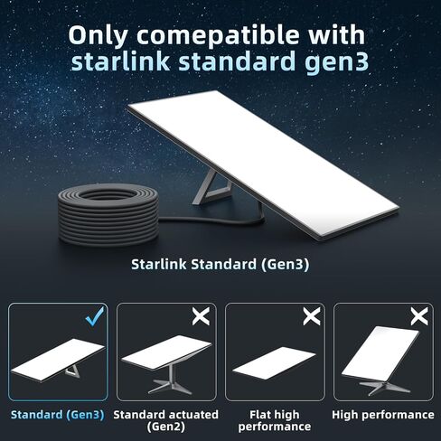 Starlink Gen 3 Cable 50ft,High-Speed Star Link Rectangular Satellite V3 Replacement Extension Cable,Durable Ethernet Cord,Weatherproof,High Temperature Resistance,Indoor/Outdoor Use in Saudi Arabia