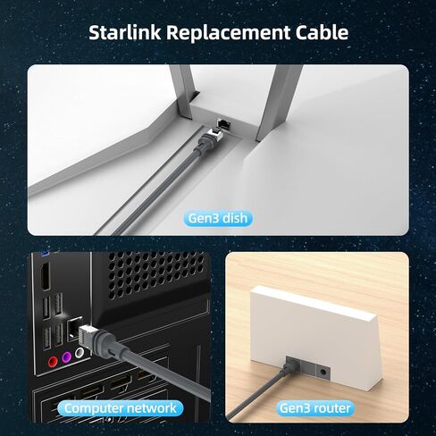 Starlink Gen 3 Cable 50ft,High-Speed Star Link Rectangular Satellite V3 Replacement Extension Cable,Durable Ethernet Cord,Weatherproof,High Temperature Resistance,Indoor/Outdoor Use in Saudi Arabia