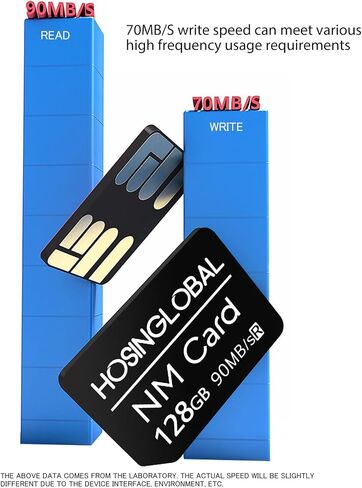 نسخة محسّنة بطاقة ذاكرة NM 128GB 90MB/S بطاقة ذاكرة NANO NANO مناسبة فقط لسلسلة Huawei P60/P60PRO/P50/P40 in Kuwait