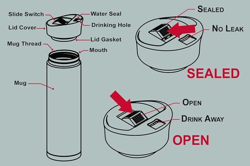 LEXO BURNOUT Temperature Regulating Travel Mug 12 oz Red - Drink NOW & Heat-Zorb Tech in Saudi Arabia