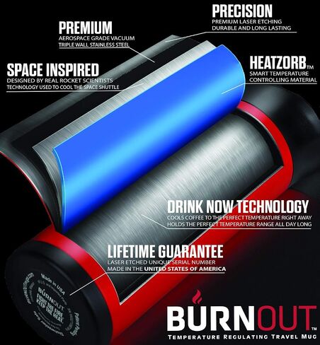 LEXO BURNOUT Temperature Regulating Travel Mug 12 oz Red - Drink NOW & Heat-Zorb Tech in Saudi Arabia