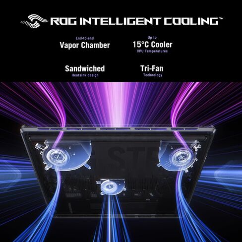 ASUS ROG Strix G16 (2025) Gaming Laptop, 16" FHD+ 16:10 165Hz/3ms Display, NVIDIA® GeForce RTX™ 5050 Laptop GPU, Intel® Core™ i7 Processor 14650HX, 16GB DDR5, 1TB PCIe Gen 4 SSD, Wi-Fi 7, Win 11 Home in Saudi Arabia