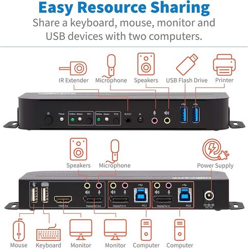 Tripp Lite 2 Port Displayport USB KVM Switch ، منفذ DP DP USB KVM Switch ، 4K 60 Hz ، HDR ، HDCP 2.2 ، DP 1.4 ، USB 3.0 Cables ، Black (B005-DPUA2-K) in Saudi Arabia