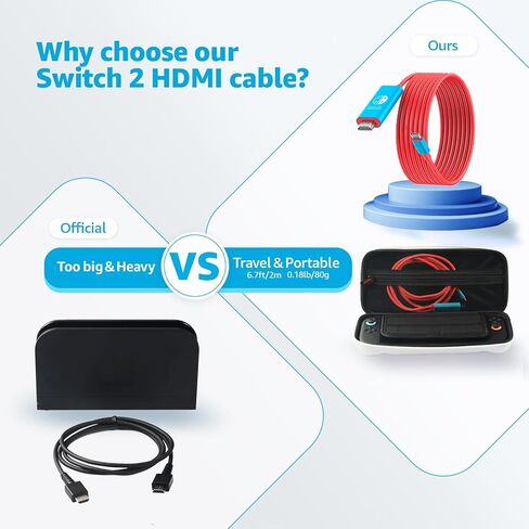 Switch 2 Dock Station محطة HDMI محول 4K@60Hz 18GBPS 6.7 قدم PD 100W USB C إلى محول HDMI 2.0 ، موصل تلفزيون محمول وسفر متوافق مع Nintendo Switch 2/OLED/Nintendo Switch-Blue in Kuwait