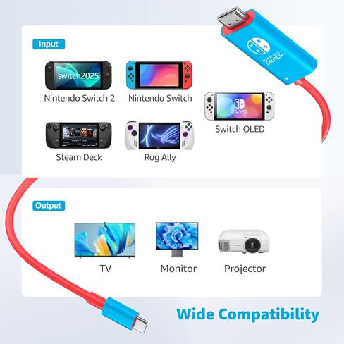 Switch 2 Dock Station محطة HDMI محول 4K@60Hz 18GBPS 6.7 قدم PD 100W USB C إلى محول HDMI 2.0 ، موصل تلفزيون محمول وسفر متوافق مع Nintendo Switch 2/OLED/Nintendo Switch-Blue in Kuwait