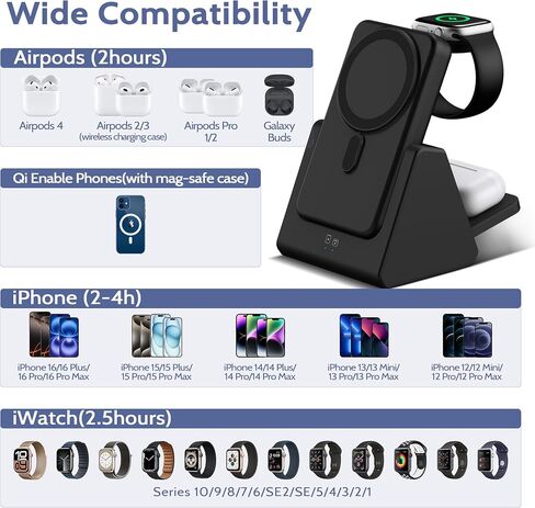 محطة شحن لاسلكية 3-in-1: شاحن بنك الطاقة 10000mah المتطابق مع iPhone 16/15/14/13/12 و Apple Watch-حامل شحن مغناطيسي قابل للفصل الأسود in Kuwait