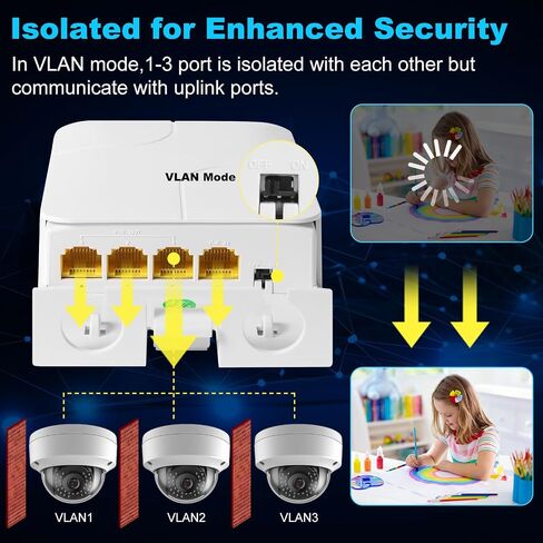 PoE Extender Gigabit, 4 Port PoE Repeater, One IEEE802.3af/at(Power-in) ,Three IEEE802.3af/at (Power-Out) for Ethernet/PoE Power AP, IP Camera, IP Telephone and Other Network equipments in Saudi Arabia
