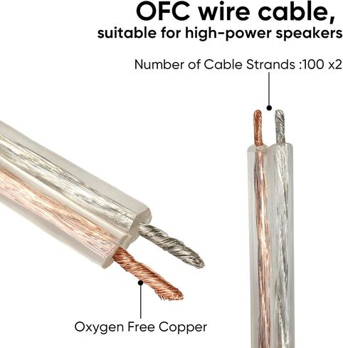 كابل سلك مكبر صوت 80 قدم ، 20 AWG Oxygen Free Copper (OFC) 100 خيوط - كابل صوتي للمسرح المنزلي ، الصوت المحيطي in Saudi Arabia