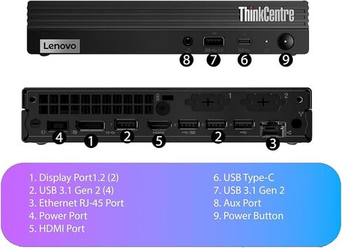 Lenovo ThinkCentre M75Q Gen2 Tiny Desktop Computer - Win11 Mini PC - AMD Ryzen 3-4350 ، RAM 16GB ، 256GB SSD (متجدد) in Kuwait