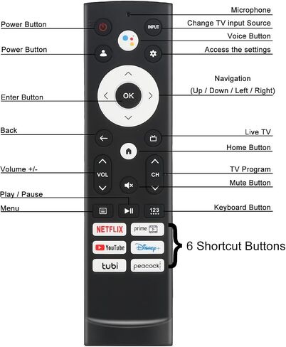 Replacement Remote for Roku TV & Box (Express, Premiere, Ultra), Backlit Keys, Works with TCL, Hisense, Insignia, Philips, Onn, Hitachi, Element Smart Roku Tv (Not for Roku Stick) in Saudi Arabia