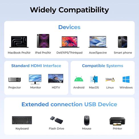 RayCue 2-in-1 USB C Hub, USB C to HDMI Adapter with HDMI 4K@60Hz & 100W PD Charging - Adapter for Laptop, MacBook, IPad (USB-C), iPhone 15/16, Tablets, Switch in Kuwait