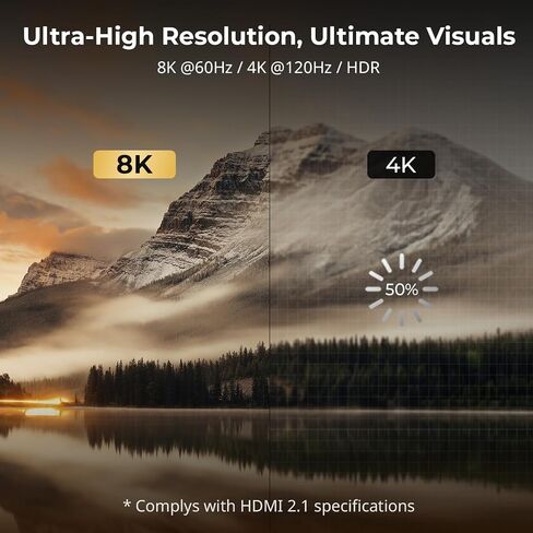 SmallRig 8k HDMI 2.1 كابل 100 سم/3.3 قدم (من أ) ، سلك/كبل رفيع للغاية ، يدعم 8K@60Hz/4K@120Hz ، Ethernet ، ARC Type -A Male to Male for Camera ، Monitor ، Gimbal - 5086 in Saudi Arabia