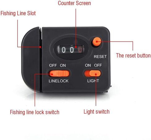 Professional Clip on Rod Fishing Line Counter Depth Finder Digital Diaplay 99m, Improved Success Nighttime Fishing(67 x 50 x 25mm) in Saudi Arabia