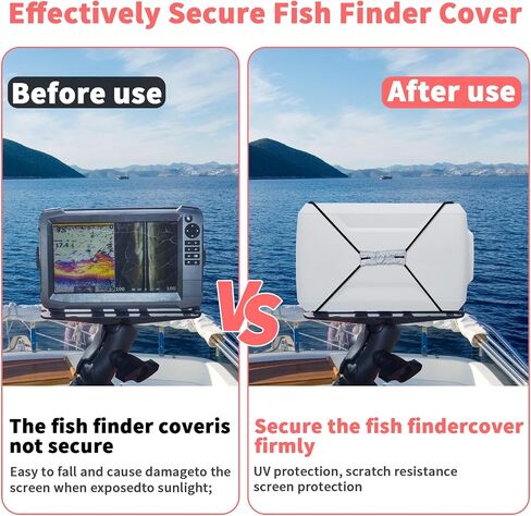 أشرطة غلاف الرسم البياني لصيد الأسماك القابل للتعديل - أشرطة بونجي Fish Fink Finder لتأمين الغطاء أثناء السفر ، تصل إلى 18 شاشات in Kuwait