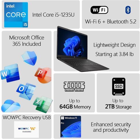 HP 250 G9 15 "FHD Business Labtop ، Microsoft Office 365 ، Intel Core I5-1235U 10-Core Processor ، 32GB RAM ، 1TB SSD ، Ethernet Port RJ-45 ، SD Card Reader ، Wi-Fi 6 ، Windows 11 Pro ، WOWPC USB in Kuwait