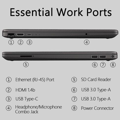 HP 250 G9 15 "FHD Business Labtop ، Microsoft Office 365 ، Intel Core I5-1235U 10-Core Processor ، 32GB RAM ، 1TB SSD ، Ethernet Port RJ-45 ، SD Card Reader ، Wi-Fi 6 ، Windows 11 Pro ، WOWPC USB in Kuwait