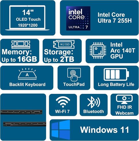 ASUS Zenbook 14 Creator Laptop 14" WUXGA Lumina OLED Touch (500nits HDR, 100% DCI-P3) Intel 16-core Ultra 7 255H (Up to 13 Tops) 16GB RAM 512GB SSD for Business Work Win11 ICP Hub w/Copilot AI in Saudi Arabia