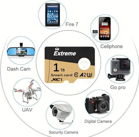 1T بطاقة ذاكرة MicroSDXC 1T بطاقة ذاكرة V30 A2 U3 in Saudi Arabia