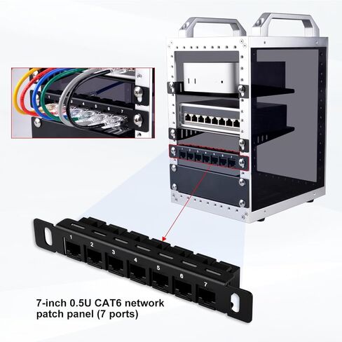 Geeekpi 7 inch 0.5u 7-Port Patch Plant ، لوحة تصحيح الشبكة Cat6 لـ Deskpi Rackmate TT Server Cabinet in Saudi Arabia
