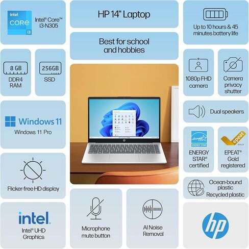 HP 14 Ultrabook Laptop Computer 2025 Premium Lifetime Office 2024 ، CoPilot AI ، 8-core intel core i3 ، ذاكرة الوصول العشوائي 16 جيجابايت ، تخزين 1 تيرابايت (500 جيجا بايت SSD + 500GB ex in Saudi Arabia