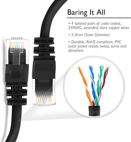 GearIT 100-Pack, Cat5e Ethernet Patch Cable 3 Feet - Snagless RJ45 Computer LAN Network Cord, Black - Compatible with 48 Port Switch POE Rackmount 48port Gigabit in Kuwait