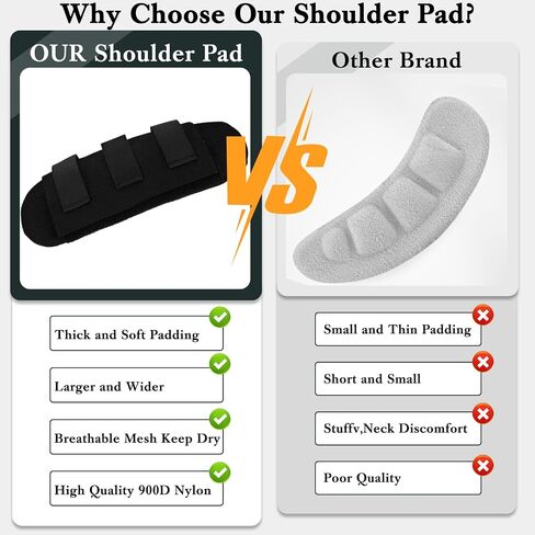 2 Pack Shoulder Strap Pad, Backpack Strap Pads, Comfortable Vest Shoulder Pad Compatible with 3'' Vest Sling Bags, Guitar (Black) in Saudi Arabia