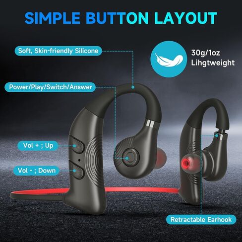 S36 HIFI سماعات أذن مقاومة للماء للسباحة ، وسماعات السباحة IPX8 تتصدر 32 جيجابايت مع تشغيل Bluetooth & MP3 ، وسماعات ألعاب الضوضاء اللاسلكية داخل الماء للسباحة للسباحة in Saudi Arabia