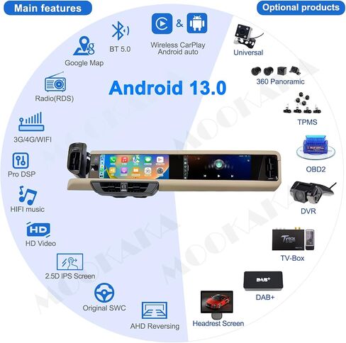 12.3 "شاشة مزدوجة شاشة Android Car Stereo لـ Porsche Cayenne 2011-2017 وحدة تنقل GPS Plavigation Head Player Multimedia Screen Multimedia (8-256 جيجا بايت) in Kuwait