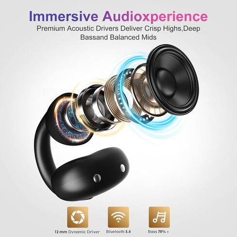 OHAYO A7 Clip-On Open Ear Headphones: 6.5H Playtime, 4.7g Ultra-Light - Bluetooth 5.4, 12mm Dual Drivers, IPX6 Sweatproof, White in Kuwait