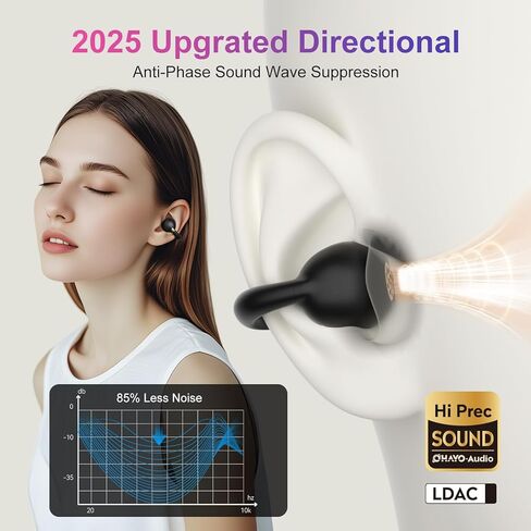 OHAYO A7 Clip-On Open Ear Headphones: 6.5H Playtime, 4.7g Ultra-Light - Bluetooth 5.4, 12mm Dual Drivers, IPX6 Sweatproof, White in Kuwait