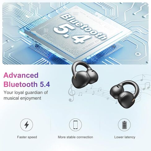 OHAYO A7 Clip-On Open Ear Headphones: 6.5H Playtime, 4.7g Ultra-Light - Bluetooth 5.4, 12mm Dual Drivers, IPX6 Sweatproof, White in Kuwait