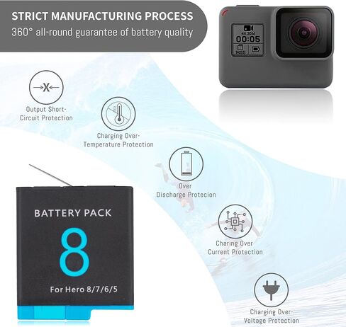 1500mAh 3-Pack Battery Compatible for GoPro Hero 8/7/6/5 Black Official with USB Storage 3-Channel LED USB and Type-C Fast Charger Box, Compatible Well with GoPro Hero 8 in Saudi Arabia