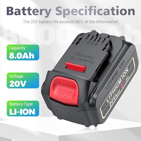 Battery Adapter DCA1820 for Dewalt 18V Tools, Convert 20V Lithium Battery DCB200 DCB201 DCB203 DCB204 DCB205 DCB206 to 18V NiCad NiMh DC9096 DW9096 DC9098 Battery in Saudi Arabia