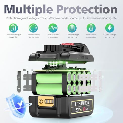 Battery Adapter DCA1820 for Dewalt 18V Tools, Convert 20V Lithium Battery DCB200 DCB201 DCB203 DCB204 DCB205 DCB206 to 18V NiCad NiMh DC9096 DW9096 DC9098 Battery in Saudi Arabia
