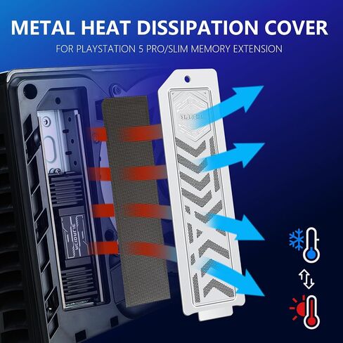 Slotion Slot M.2 NVME SSD Copper Thailkink Kit لـ PlayStation5 ، غطاء غبار التبريد المعدني ، أدوات مسامير التثبيت ، تصميم قرص العسل التهوية (Silver) in Kuwait