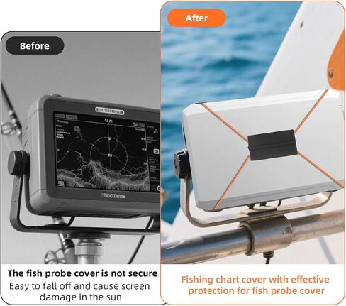 غطاء Fish Flught for Lowrance Eagle Eye 9 and Hook ، واقي مكتشف الأسماك المقاوم للماء مع 2pcs قابلة للتعديل صيد الرسم البياني حزام بونجي يتناسب مع حقيبة تخزين شاشات 18 بوصة in Saudi Arabia