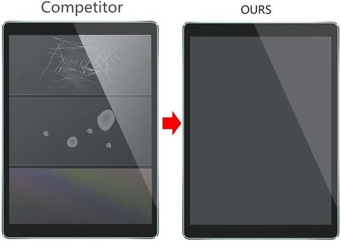 Screen Protector Compatible with 2022 2023 Acura RDX,HD Clear,Anti Scratch,Multimedia Display Accessories Compatible with RDX 10.2 Inch Touchscreen in Saudi Arabia