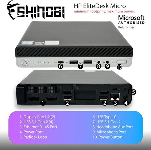 HP ProDesk 600 G4 Mini PC | Intel Core i5-8500T | 32GB RAM | 1TB NVMe | Built in AX210 Wi-Fi BT | Displayport to HDMI Adapter | Windows 11 Pro | Mini Desktop Computer (Renewed) (32GB RAM + 1TB NVMe) in Saudi Arabia