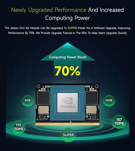 Waveshare Jetson Orin NX AI Development Kit for Embedded and Edge Systems, with 16GB Memory Jetson Orin NX Module in Saudi Arabia