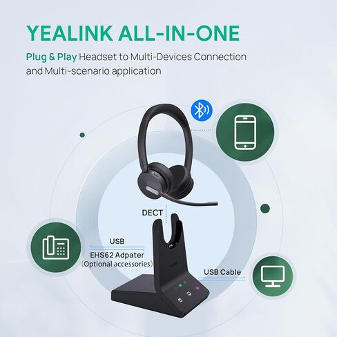Yealink WH64 Dual UC - DECT & Bluetooth Hybrid Wireless Headset - 1208673 - (Renewed) in Saudi Arabia
