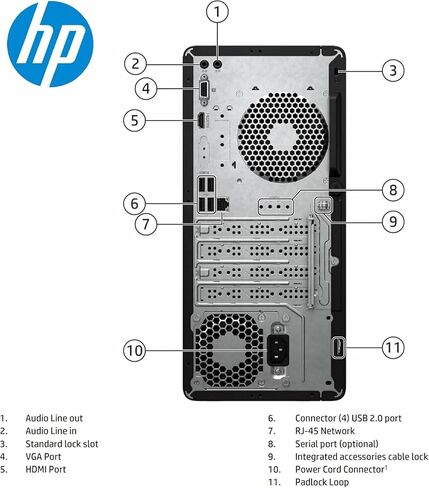 HP Pro Tower 290 Desktop Computer, Intel Core i7-12700K Processor(12 Cores, Up to 5.0GHz), 32GB RAM, 1TB PCIe SSD, Support 4K, HDMI, VGA, Wi-Fi, Bluetooth, Keyboard & Mouse, Windows 11 Pro in Saudi Arabia