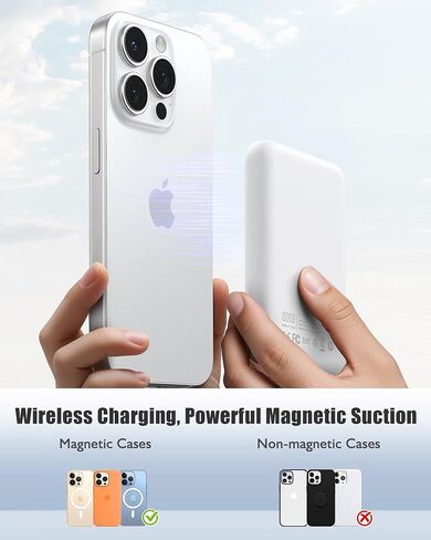 شاحن Magsafe المحمول ، شاحن محمول مكون من 10000 مللي أمبير في الساعة ، شاحن محمول مملح ، PD 20W بنك شحن سريع ، حزمة بطارية متوافقة مع Magsafe لسلسلة iPhone (Pink) in Kuwait