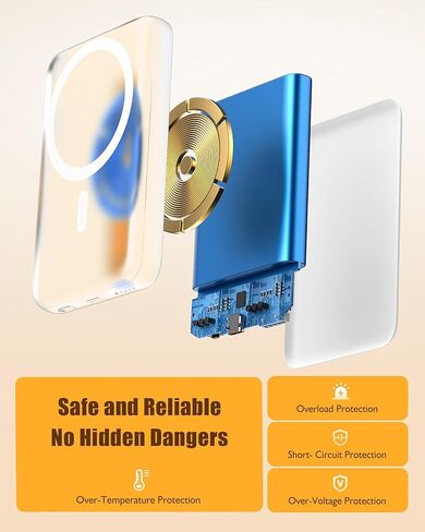 شاحن Magsafe المحمول ، شاحن محمول مكون من 10000 مللي أمبير في الساعة ، شاحن محمول مملح ، PD 20W بنك شحن سريع ، حزمة بطارية متوافقة مع Magsafe لسلسلة iPhone (Pink) in Kuwait