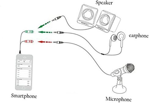 2PCS K Song Microphone Microphone Microphone Mini Recording Earphone للغناء نمط عشوائي in Saudi Arabia