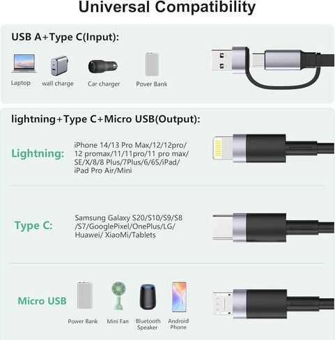 USB C قابل للسحب Multi 5-in-1 USB A/Type C إلى Lightning+USB C+Micro iPhone Charging Cable ، 100W+27W+10W PD FAST MONITION CORD FOR IPHON in Saudi Arabia