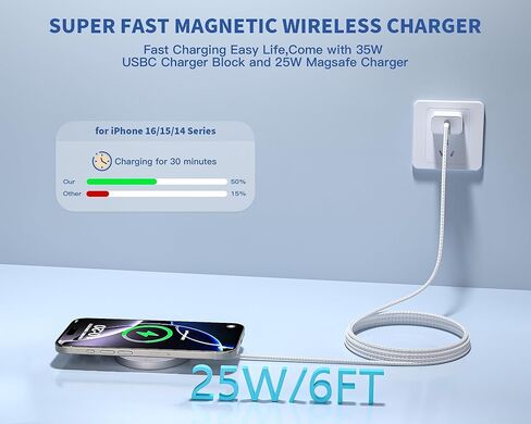 [QI2 معتمد] شاحن iPhone اللاسلكي المغناطيسي ، 6ft 25W MAGSAFE FAST PAD PAD POWER POWER OUSBC 16 كتلة شاحن مغناطيسي للكابلات المضفرة لـ iPhone 16 Pro Max/16 Plus/15 Pro Max/14/13/12/Airpods 3/2 in Kuwait