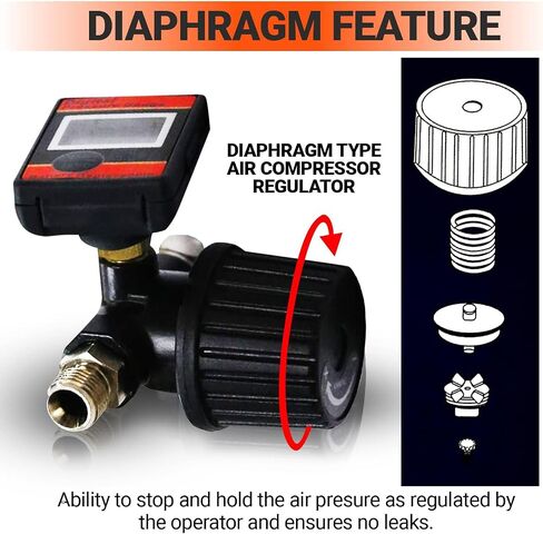 LE LEMATEC Air Pressure Regulator with Lock for Air Slip Prevention; Up to 160 PSI HVLP Air Compressor Regulator with Digital Gauge; Rugged Heavy Duty Inline Air Compressor Pressure Regulator - DAR03B in Saudi Arabia