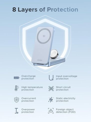 UGREEN 25W 3-in-1 Foldable Magflow Wireless Charger, Qi2 Magsafe Travel Charger for iPhone 16/15/14/13/12 AirPods and Apple Watch, Ultra-Compact Pocket-Size Charging Pad in Saudi Arabia