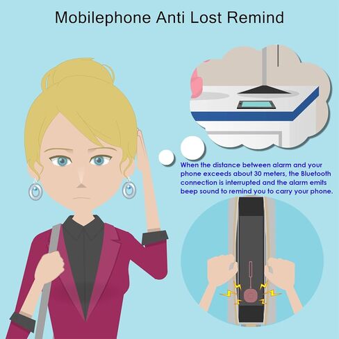 5-in-1 Smart Personal Alarms for Women, 130dB Sound, Notify Emergency Contacts by Email/SMS/Call, GPS Tracker and Audio Recording, Key Finder, Phone Anti-Lost, Timer Alarm, Bluetooth Connect in Kuwait